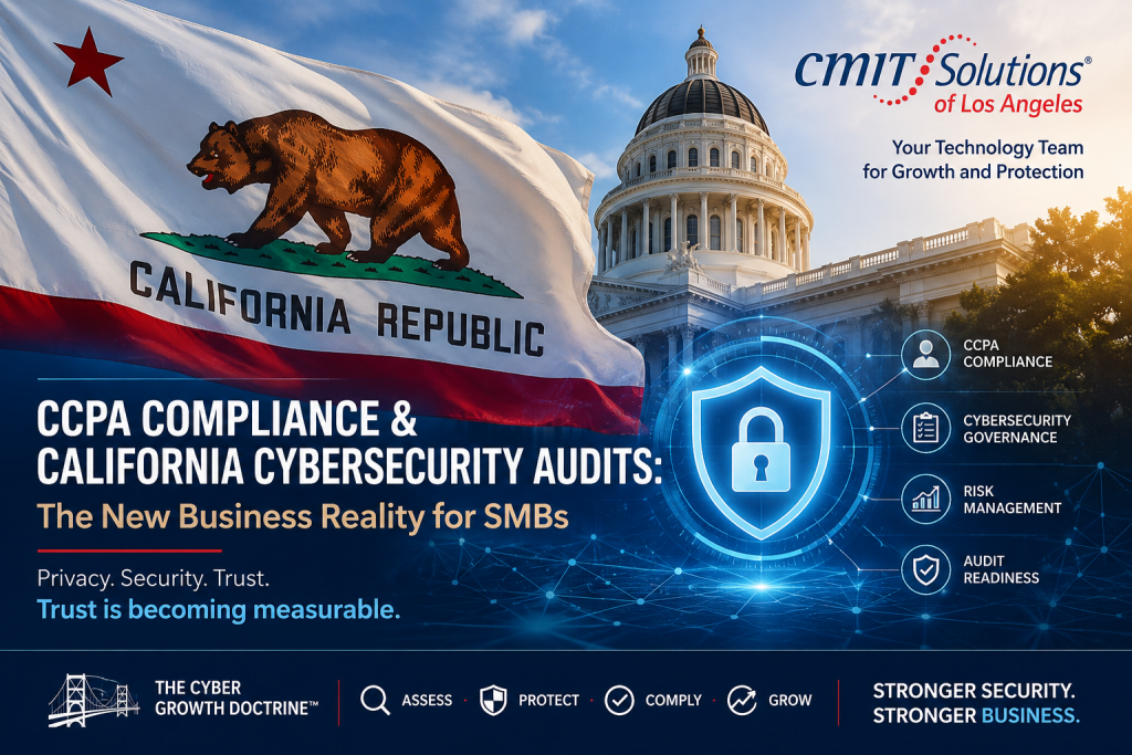 CCPA and California Cybersecurity Audits: The New Business Reality for SMBs